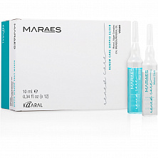 RENEW Восстанавливающий эликсир для поврежденных и тусклых волос 2х10мл